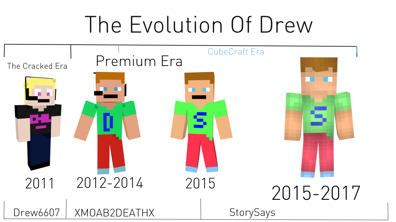 eqMMKCw.png
