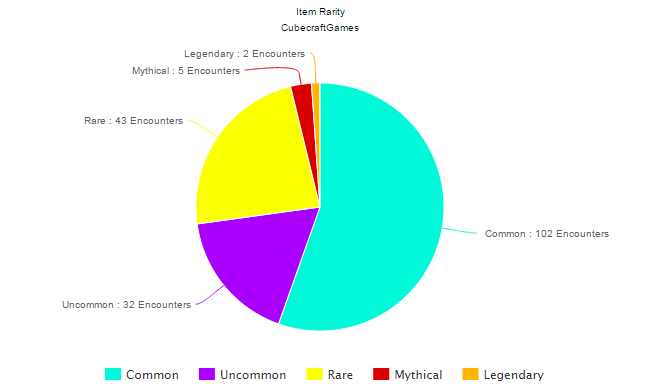 UhunYkN.png