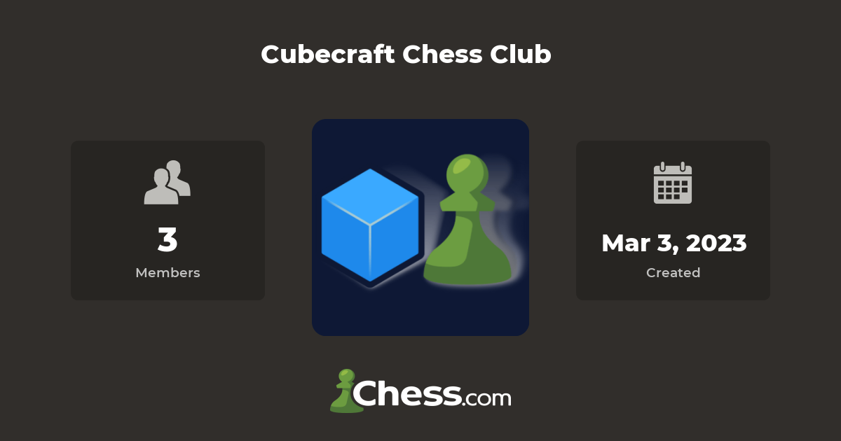 www.chess.com